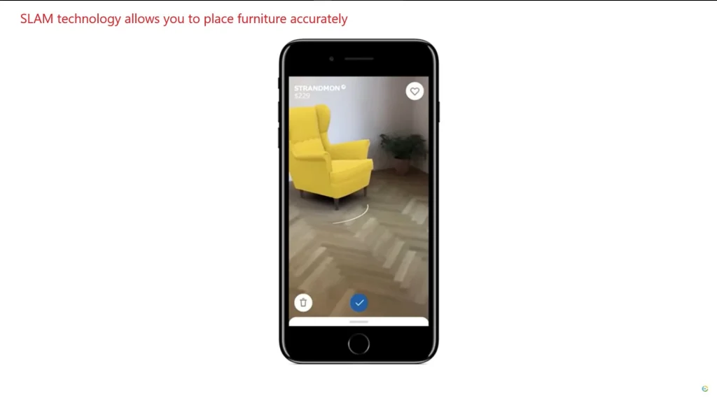 IKEA uses SLAM